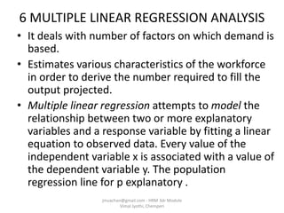 6 MULTIPLE LINEAR REGRESSION ANALYSIS
• It deals with number of factors on which demand is
based.
• Estimates various characteristics of the workforce
in order to derive the number required to fill the
output projected.
• Multiple linear regression attempts to model the
relationship between two or more explanatory
variables and a response variable by fitting a linear
equation to observed data. Every value of the
independent variable x is associated with a value of
the dependent variable y. The population
regression line for p explanatory .
jinuachan@gmail.com - HRM 3dr Module
Vimal Jyothi, Chemperi
 