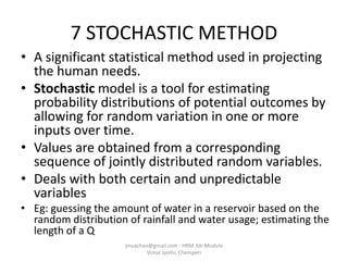 7 STOCHASTIC METHOD
• A significant statistical method used in projecting
the human needs.
• Stochastic model is a tool for estimating
probability distributions of potential outcomes by
allowing for random variation in one or more
inputs over time.
• Values are obtained from a corresponding
sequence of jointly distributed random variables.
• Deals with both certain and unpredictable
variables
• Eg: guessing the amount of water in a reservoir based on the
random distribution of rainfall and water usage; estimating the
length of a Q
jinuachan@gmail.com - HRM 3dr Module
Vimal Jyothi, Chemperi
 