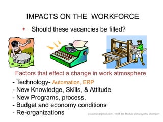 IMPACTS ON THE WORKFORCE
Factors that effect a change in work atmosphere
 Should these vacancies be filled?
- Technology- Automation, ERP
- New Knowledge, Skills, & Attitude
- New Programs, process,
- Budget and economy conditions
- Re-organizations jinuachan@gmail.com - HRM 3dr Module Vimal Jyothi, Chemperi
 