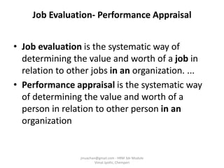 Job Evaluation- Performance Appraisal
• Job evaluation is the systematic way of
determining the value and worth of a job in
relation to other jobs in an organization. ...
• Performance appraisal is the systematic way
of determining the value and worth of a
person in relation to other person in an
organization
jinuachan@gmail.com - HRM 3dr Module
Vimal Jyothi, Chemperi
 