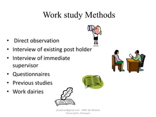 Work study Methods
• Direct observation
• Interview of existing post holder
• Interview of immediate
supervisor
• Questionnaires
• Previous studies
• Work dairies
jinuachan@gmail.com - HRM 3dr Module
Vimal Jyothi, Chemperi
 