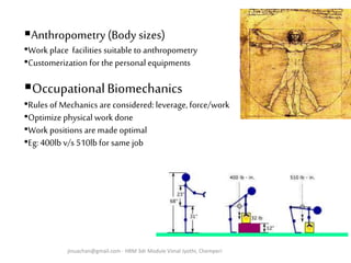 Anthropometry (Body sizes)
•Work place facilities suitable to anthropometry
•Customerization for the personal equipments
OccupationalBiomechanics
•Rules of Mechanics areconsidered: leverage,force/work
•Optimize physical work done
•Work positions aremade optimal
•Eg:400lb v/s 510lb for same job
jinuachan@gmail.com - HRM 3dr Module Vimal Jyothi, Chemperi
 