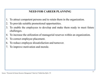 NEED FOR CAREER PLANNING
1. To attract competent persons and to retain them in the organization.
2. To provide suitable promotional opportunities.
3. To enable the employees to develop and make them ready to meet future
challenges.
4. To increase the utilization of managerial reserves within an organization.
5. To correct employee placement.
6. To reduce employee dissatisfaction and turnover.
7. To improve motivation and morale.
18
Source: “Personnel & Human Resource Management” Book by P.Subba Rao-PgNo 179
 
