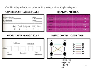 26
CONTINUOUS RATING SCALE
DISCONTINUOUS RATING SCALE
RANKING METHOD
PAIRED COMPARISON METHOD
= N(N-1)/2
=4 (4-1)/2
=4(3)/2
=6
Graphic rating scales is also called as linear rating scale or simple rating scale
 