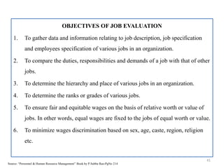 OBJECTIVES OF JOB EVALUATION
1. To gather data and information relating to job description, job specification
and employees specification of various jobs in an organization.
2. To compare the duties, responsibilities and demands of a job with that of other
jobs.
3. To determine the hierarchy and place of various jobs in an organization.
4. To determine the ranks or grades of various jobs.
5. To ensure fair and equitable wages on the basis of relative worth or value of
jobs. In other words, equal wages are fixed to the jobs of equal worth or value.
6. To minimize wages discrimination based on sex, age, caste, region, religion
etc.
41
Source: “Personnel & Human Resource Management” Book by P.Subba Rao-PgNo 214
 
