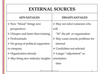 EXTERNAL SOURCES
ADVANTAGES DISADVANTAGES
 New “blood” brings new
perspectives
 Cheaper and faster than training
 Professionals
 No group of political supporters
in company
 Organization already
 May bring new industry insights
 May not select someone who
will
“fit” the job or organization
 May cause morale problems for
internal
 Candidates not selected
 Longer “adjustment” or
orientation
time
17HRM- jinuachan@gmail.com
 