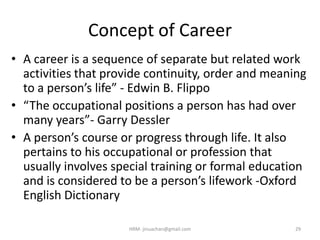 Concept of Career
• A career is a sequence of separate but related work
activities that provide continuity, order and meaning
to a person’s life” - Edwin B. Flippo
• “The occupational positions a person has had over
many years”- Garry Dessler
• A person’s course or progress through life. It also
pertains to his occupational or profession that
usually involves special training or formal education
and is considered to be a person’s lifework -Oxford
English Dictionary
29HRM- jinuachan@gmail.com
 