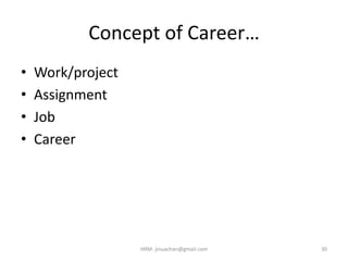 • Work/project
• Assignment
• Job
• Career
Concept of Career…
30HRM- jinuachan@gmail.com
 