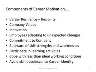 Components of Career Motivation….
• Career Resilience – flexibility
• Company Values
• Innovation
• Employees adapting to unexpected changes
• Commitment to Company
• Be aware of skill strengths and weaknesses
• Participate in learning activities
• Cope with less than ideal working conditions
• Avoid skill obsolescence Career Identity
33HRM- jinuachan@gmail.com
 