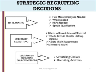 STRATEGIC RECRUITING
DECISIONS
HR PLANNING
STRATEGIC
RECRUITING
DECISIONS ON
RECRUITING
SOURCES/METHODS
 How Many Employees Needed
 When Needed
 KSAs Needed
 Special Qualifications
 Where to Recruit: Internal/External
 Who to Recruit: Flexible Staffing
Options
 Nature of Job Requirements
Alternative modes
 Advertising Choices
 Recruiting Activities
7HRM- jinuachan@gmail.com
 