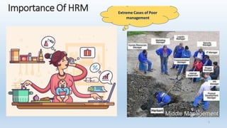 Importance Of HRM Extreme Cases of Poor
management
5
 