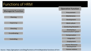 Functions of HRM
Source : https://getuplearn.com/blog/functions-of-hrm/#operative-functions-of-hrm
Managerial Function
Planning
Organizing
Directing
Co-ordinating
Controlling
Procurement
Maintenance
Conducting Research
Work culture
Compensation
Integration
Employment
Operative Function
Development
Human Resource
Development
Developing a
communication system
Human relation
 