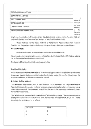 39
m
eans to
measur
e, and
evaluat
e the
Perform
ance of
employee.EveryMethodsuffersfromcertain drawbacksinspite of some merits.These methodscan
be broadly divided into Traditional and Modern or Non-Traditional Methods.
These Methods are the Oldest Methods of Performance Appraisal based on personal
Qualities like Knowledge, Capacity, Judgment, Initiative, Loyalty, Attitude, Leadership etc.
Modern Methods:-
Modern Methods are an improvement over the Traditional Methods.
ModernMethodsare an attemptto remove defectsfromOldMethods.ModernMethodsof judging
the performance of employees are developed.
The Modern &Traditional methods are discussed below
Traditional Methods:-
These Methodsare the Oldest Methods of Performance Appraisal based on personal Qualities like
Knowledge,Capacity,Judgment, Initiative, Loyalty, Attitude, Leadership etc. The following are the
Traditional Methods of Performance appraisal system
1) Straight Ranking Method:-
This Method is also called “Order of Merit Method” This is the Oldest and Simplest Method of
Appraisal.In this technique, the evaluator assigns relative ranks to all employees in same working
unitdoingthe same job.Employees are ranked from the Best to the Poorest on the basis of certain
Traits and characteristics.
The “Whole manis comparedwiththe Whole man” without Performance. The relative position of
an employee is reflected in his Numerical Rank. For instance, if five persons A, B, C, D and E are to
be ranked, the ranking may be as follows.
EMPLOYEE RANK
A 2
B 1
GROUP APPRAISAL METHOD
CONFIDENTIAL METHOD
FREE ESSAY METHOD
GRADING METHOD
UNSTRUCTURED METHOD
PAIRED COMPARISION METHOD
 