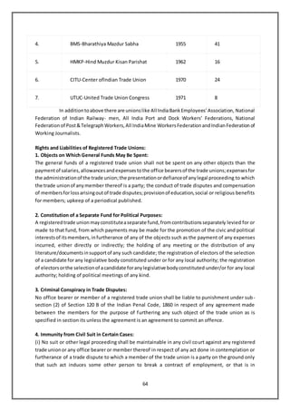 64
4. BMS-Bharathiya Mazdur Sabha 1955 41
5. HMKP-Hind Muzdur Kisan Parishat 1962 16
6. CITU-Center oflndian Trade Union 1970 24
7. UTUC-United Trade Union Congress 1971 8
In additiontoabove there are unionslike All IndiaBankEmployees’Association, National
Federation of Indian Railway- men, All India Port and Dock Workers’ Federations, National
Federationof Post&TelegraphWorkers,All IndiaMine WorkersFederationandIndianFederationof
Working Journalists.
Rights and Liabilities of Registered Trade Unions:
1. Objects on Which General Funds May Be Spent:
The general funds of a registered trade union shall not be spent on any other objects than the
paymentof salaries,allowancesandexpensestothe office bearersof the trade unions;expensesfor
the administrationof the trade union;the presentationordefianceof anylegal proceeding to which
the trade unionof anymember thereof is a party; the conduct of trade disputes and compensation
of membersforlossarisingoutof trade disputes;provisionof education,social or religious benefits
for members; upkeep of a periodical published.
2. Constitution of a Separate Fund for Political Purposes:
A registeredtrade unionmayconstituteaseparate fund,fromcontributionsseparately levied for or
made to that fund, from which payments may be made for the promotion of the civic and political
interestsof itsmembers,infurtherance of any of the objects such as the payment of any expenses
incurred, either directly or indirectly; the holding of any meeting or the distribution of any
literature/documentsinsupportof any such candidate; the registration of electors of the selection
of a candidate forany legislative body constituted under or for any local authority; the registration
of electorsorthe selectionof acandidate foranylegislative bodyconstituted under/or for any local
authority; holding of political meetings of any kind.
3. Criminal Conspiracy in Trade Disputes:
No office bearer or member of a registered trade union shall be liable to punishment under sub-
section (2) of Section 120 B of the Indian Penal Code, 1860 in respect of any agreement made
between the members for the purpose of furthering any such object of the trade union as is
specified in section its unless the agreement is an agreement to commit an offence.
4. Immunity from Civil Suit in Certain Cases:
(i) No suit or other legal proceeding shall be maintainable in any civil court against any registered
trade unionor any office bearer or member thereof in respect of any act done in contemplation or
furtherance of a trade dispute to which a member of the trade union is a party on the ground only
that such act induces some other person to break a contract of employment, or that is in
 