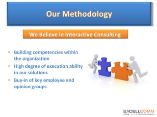 Building competencies within the organization High degree of execution ability in our solutions Buy-in of key employee and opinion groups We Believe in Interactive Consulting  