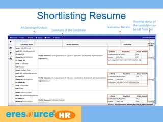 Shortlisting Resume
All Candidate Details Evaluation Details
Shortlist status of
the candidate can
be set from herSummary of the candidate
 