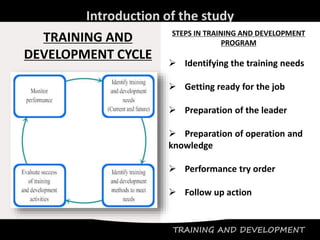 TRAINING AND DEVELOPMENT
Introduction of the study
TRAINING AND
DEVELOPMENT CYCLE
STEPS IN TRAINING AND DEVELOPMENT
PROGRAM
 Identifying the training needs
 Getting ready for the job
 Preparation of the leader
 Preparation of operation and
knowledge
 Performance try order
 Follow up action
 