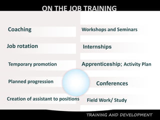 Coaching
Job rotation
Temporary promotion
Workshops and Seminars
Planned progression Conferences
Creation of assistant to positions Field Work/ Study
ON THE JOB TRAINING
TRAINING AND DEVELOPMENT
Internships
Apprenticeship; Activity Plan
 