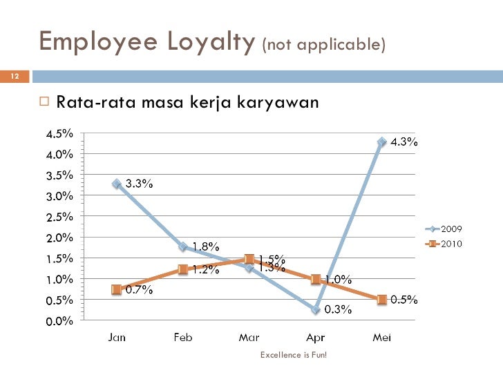 Contoh application letter magang.contoh cover letter Contoh application letter magang.contoh cover letter