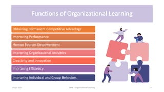 Obtaining Permanent Competitive Advantage
Improving Performance
Human Sources Empowerment
Creativity and Innovation
Improving Individual and Group Behaviors
Improving Efficiency
Improving Organizational Activities
09-11-2021 4
HRM | Organizational Learning
 