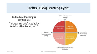 Kolb’s (1984) Learning Cycle
Individual learning is
defined as:
"Increasing one’s capacity
to take effective action.”
09-11-2021 8
HRM | Organizational Learning
 