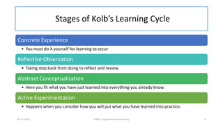 Stages of Kolb’s Learning Cycle
Concrete Experience
• You must do it yourself for learning to occur
Reflective Observation
• Taking step back from doing to reflect and review.
Abstract Conceptualization
• Here you fit what you have just learned into everything you already know.
Active Experimentation
• Happens when you consider how you will put what you have learned into practice.
09-11-2021 HRM | Organizational Learning 9
 