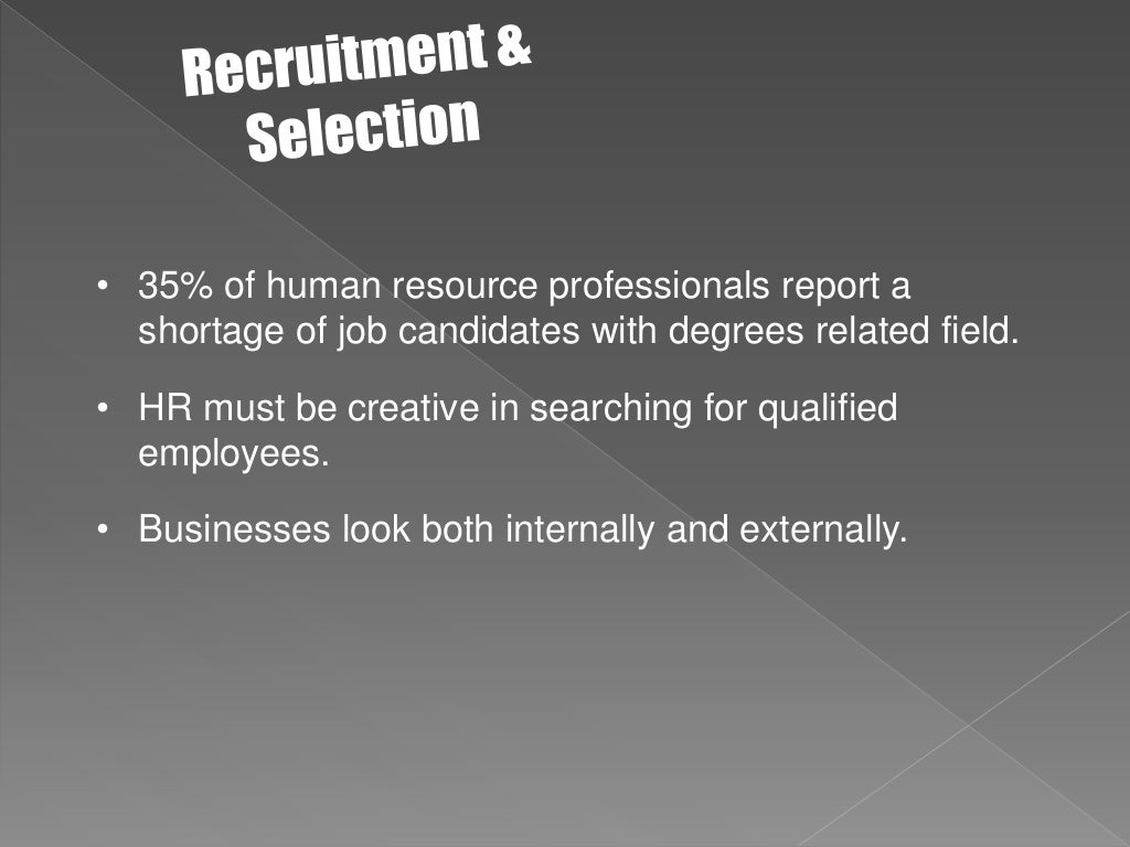 Human Resource Motivation