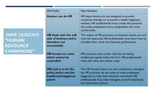 HRM Overview.pdf