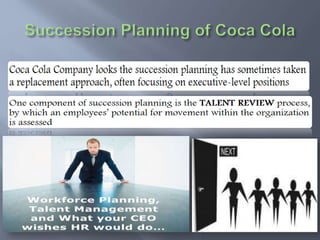 HR Planning: A study on Coca Cola Company 