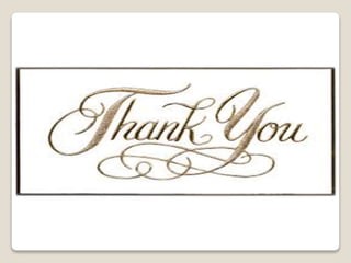 Interviewing Practices