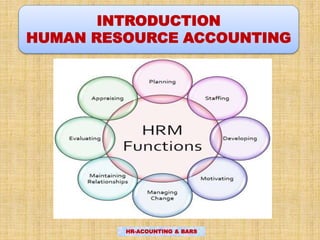 INTRODUCTION
HUMAN RESOURCE ACCOUNTING
HR-ACOUNTING & BARS
 