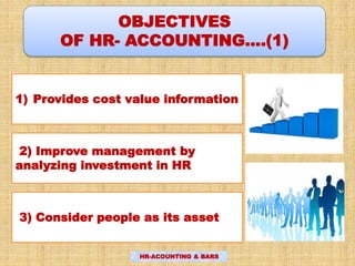 OBJECTIVES
OF HR- ACCOUNTING….(1)
HR-ACOUNTING & BARS
3) Consider people as its asset
1) Provides cost value information
2) Improve management by
analyzing investment in HR
 