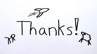 Modern Performance Appraisal Methods