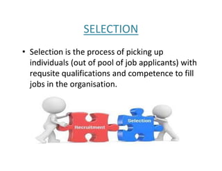 Recriutment and selection process