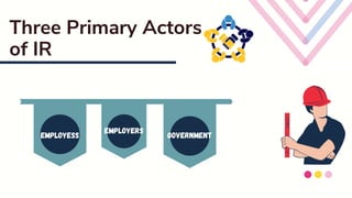 Three Primary Actors
of IR
• Employees
• Employers
• Governamen
Employess
Employers
Government
 