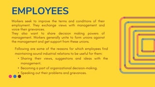 EMPLOYEES
•
•
•
 