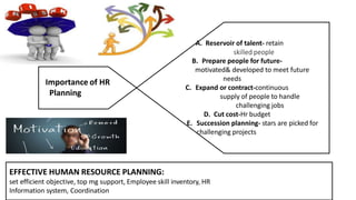 Importance of HR
Planning
A. Reservoir of talent- retain
skilled people
B. Prepare people for future-
motivated& developed to meet future
needs
C. Expand or contract-continuous
supply of people to handle
challenging jobs
D. Cut cost-Hr budget
E. Succession planning- stars are picked for
challenging projects
EFFECTIVE HUMAN RESOURCE PLANNING:
set efficient objective, top mg support, Employee skill inventory, HR
Information system, Coordination
 