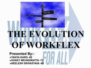 THE EVOLUTION
OF WORKFLEX
Presented By:-
TANYA GARG -69
HONEY MEHNDIRATTA -73
NEELESH SRIVASTAVA -89
 