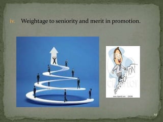 iv. Weightage to seniority and merit in promotion.
14
 