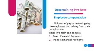 Pay And Numbers Strategy Example STRATEGIC PAY PLAN | PPTX