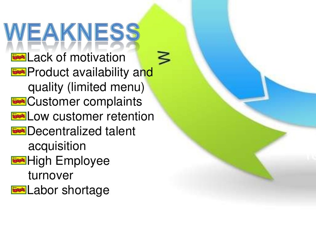 Mang inasal issues and problems picture