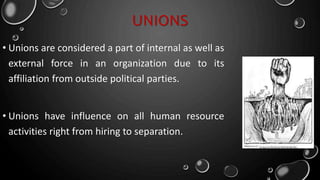 HRM in changing Environment | PPTX