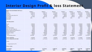 HRM PPT ON INTERIOR DESIGNING business plan.pptx