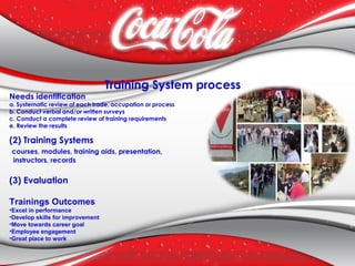 Training System process
Needs identification
a. Systematic review of each trade, occupation or process 
b. Conduct verbal and/or written surveys
c. Conduct a complete review of training requirements
e. Review the results
(2) Training Systems
courses, modules, training aids, presentation,
instructors, records
(3) Evaluation
Trainings Outcomes
•Excel in performance
•Develop skills for improvement
•Move towards career goal
•Employee engagement
•Great place to work
 