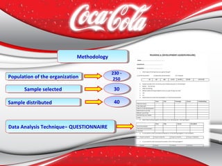 3030Sample selectedSample selected
230 - 
250
230 - 
250Population of the organization Population of the organization 
Sample distributedSample distributed 4040
MethodologyMethodology
Data Analysis Technique= QUESTIONNAIREData Analysis Technique= QUESTIONNAIRE
 