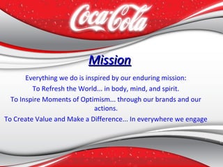 Everything we do is inspired by our enduring mission:
To Refresh the World... in body, mind, and spirit.
To Inspire Moments of Optimism... through our brands and our
actions.
To Create Value and Make a Difference... In everywhere we engage
MissionMission
 
