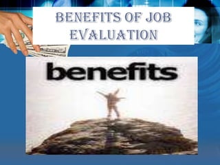 Point method:COMPARISION OF JOB EVALUATION METHOD (ADV & DIS.ADV)JOB RANKING METHOD 