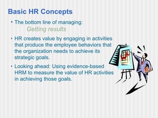 Basic HR Concepts
• The bottom line of managing:
Getting results
• HR creates value by engaging in activities
that produce the employee behaviors that
the organization needs to achieve its
strategic goals.
• Looking ahead: Using evidence-based
HRM to measure the value of HR activities
in achieving those goals.
 
