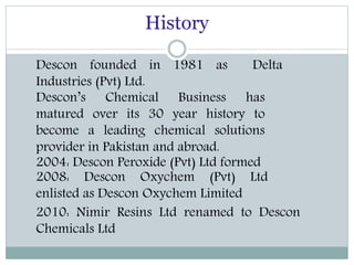Abid Hussain Sindhu. HCBF. HRM of Descon Ingineering Presentation | PPT