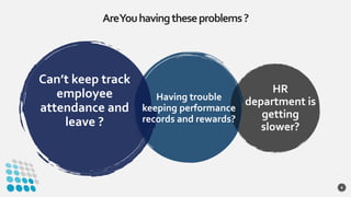 Can’t keep track
employee
attendance and
leave ?
Having trouble
keeping performance
records and rewards?
HR
department is
...